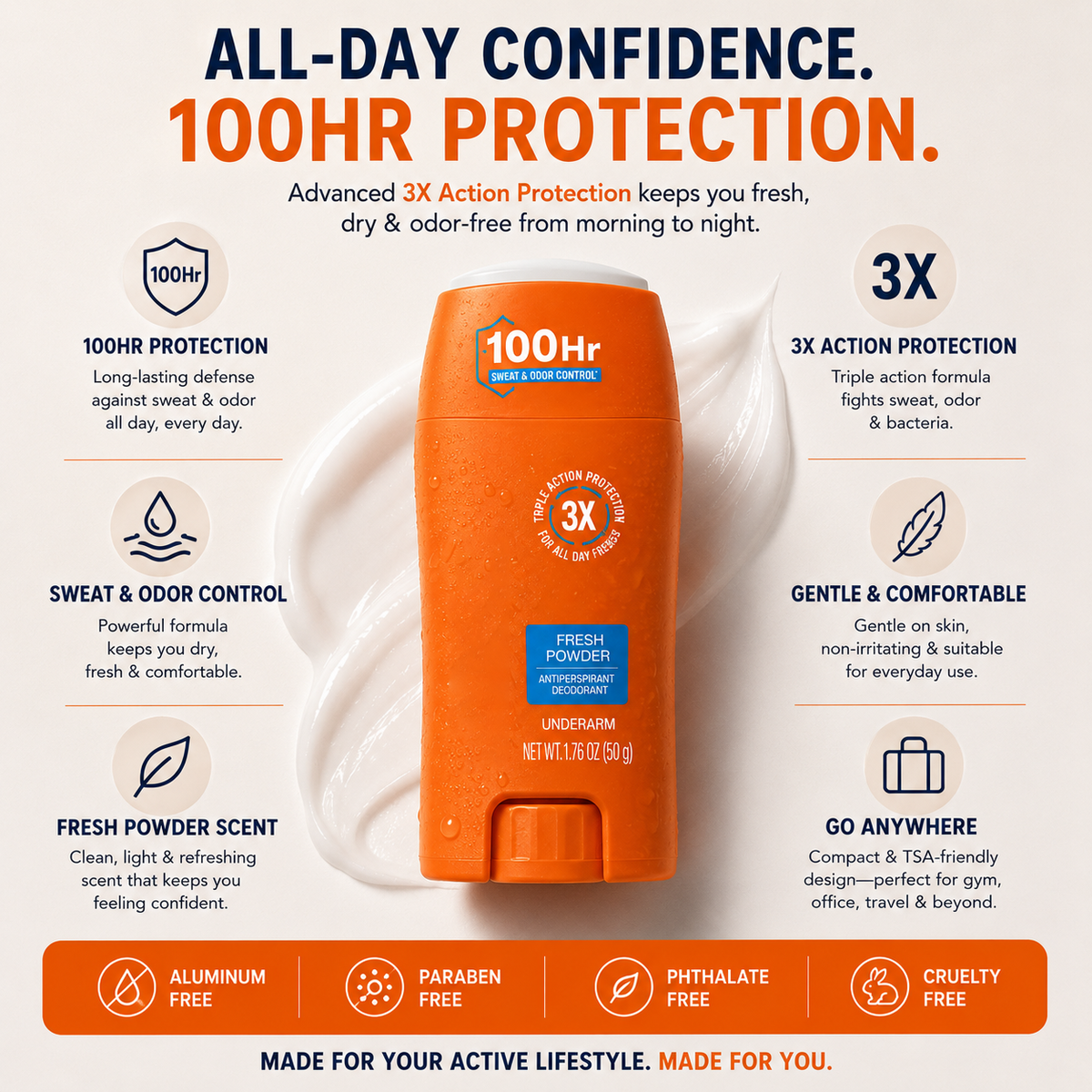 All-Day Sweat Defense Stick