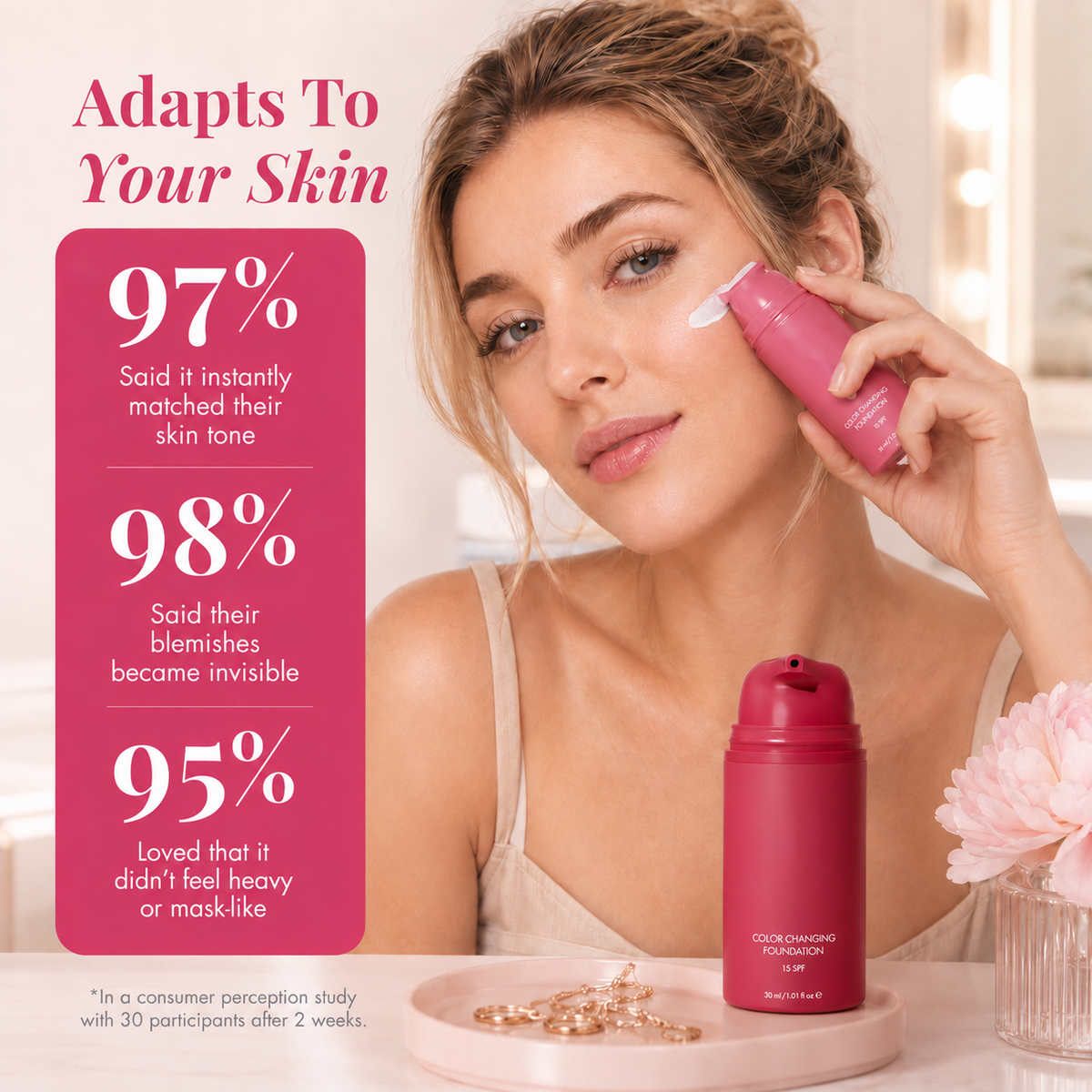 Adaptive Glow Foundation – A Monthly Ritual for Fresh-Looking Skin